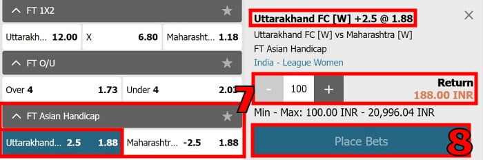 Asian Handicap PEP0 ความหมายอธิบายในการพนันกีฬา